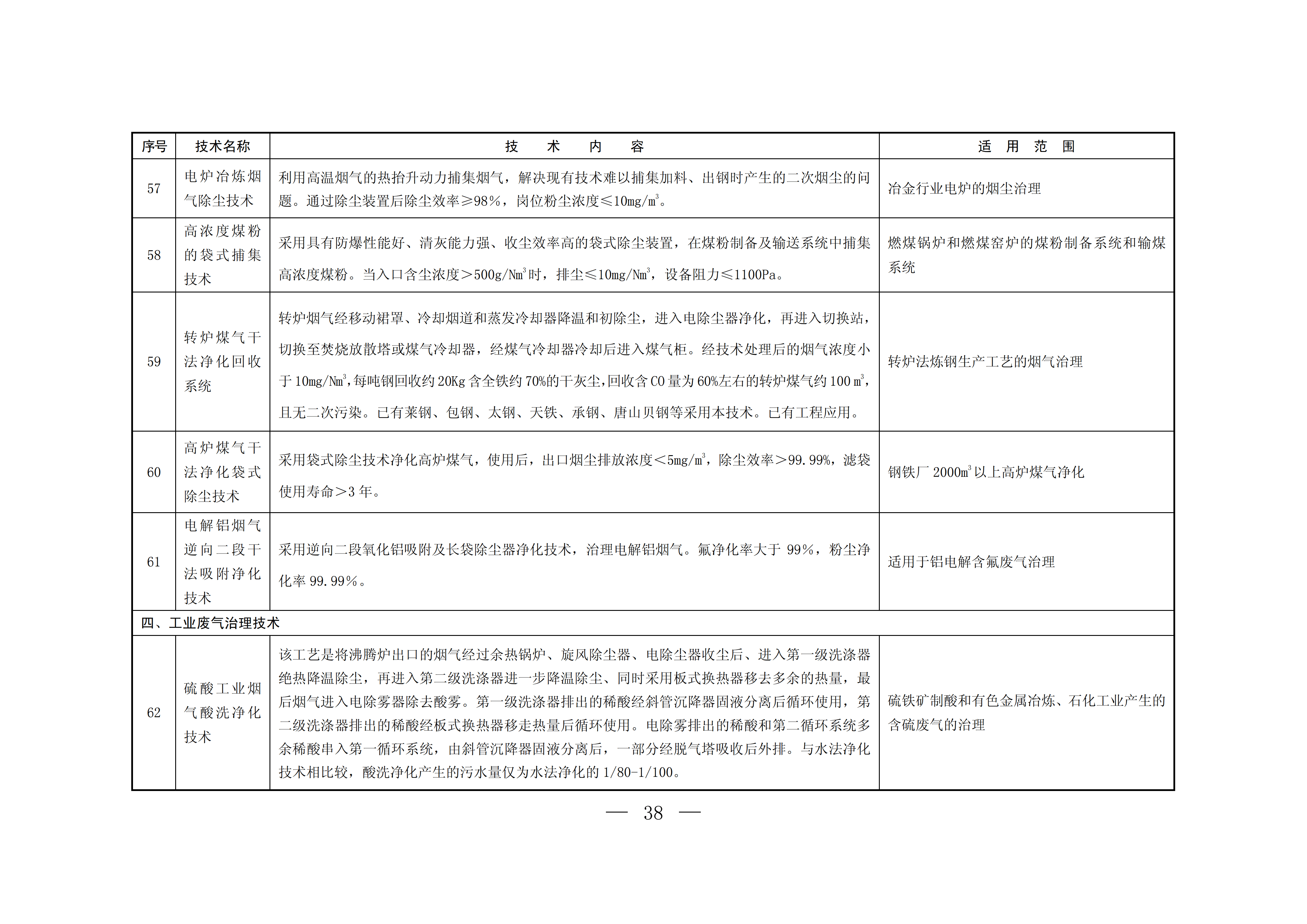 496acec2-5e52-465b-878d-b517869e2168.png