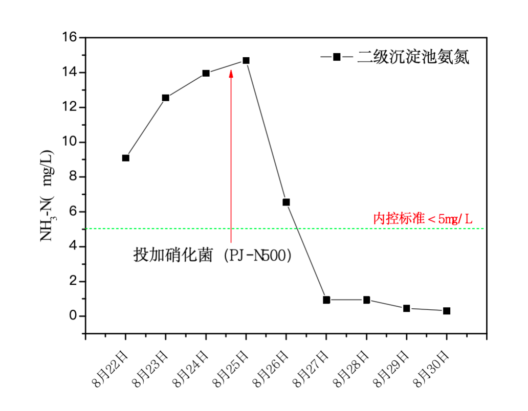 97946023-17d3-448a-bb57-bbf91c6e5e16.png