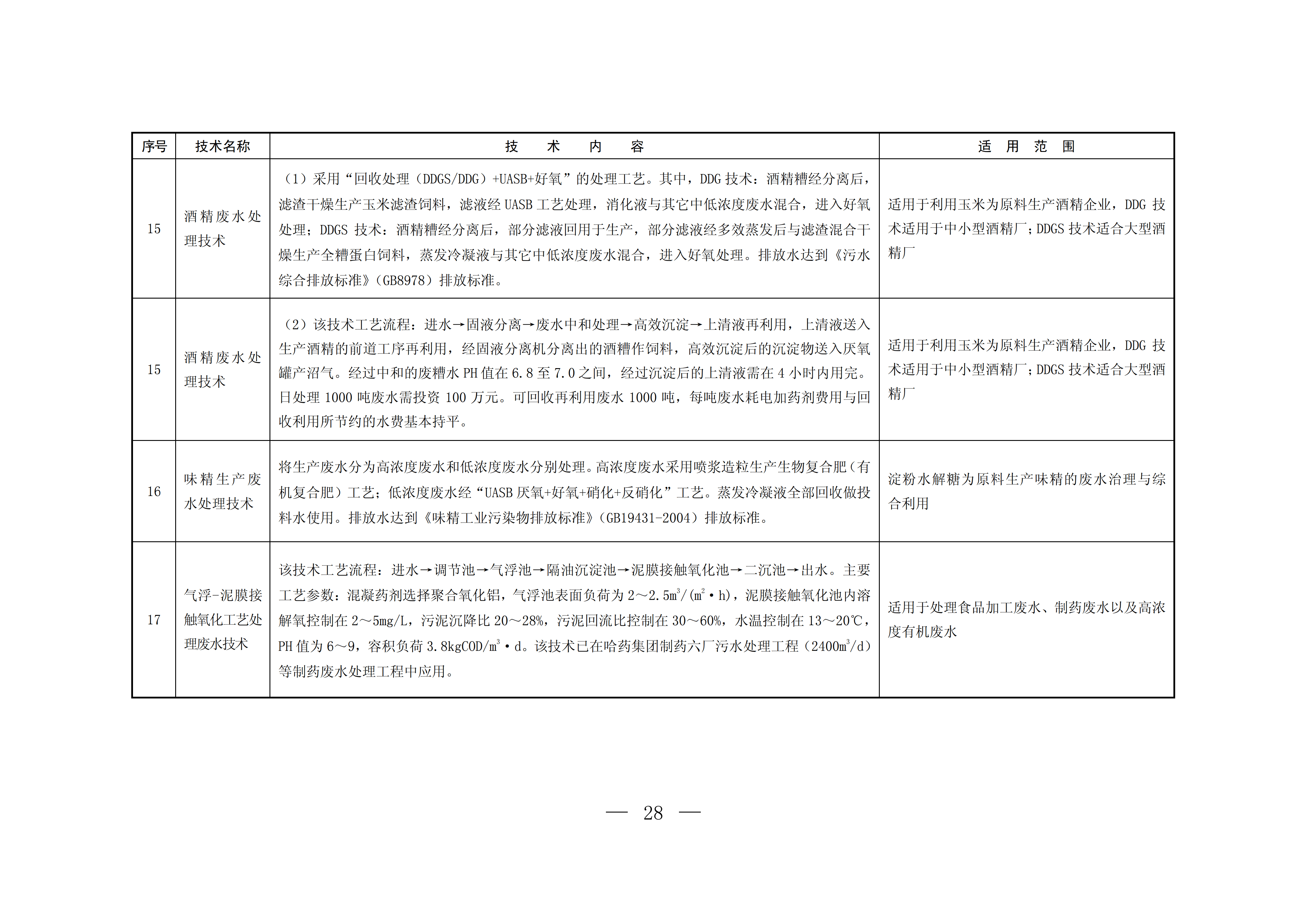 a7ae16ed-9776-4ae0-b480-686b34e84532.png